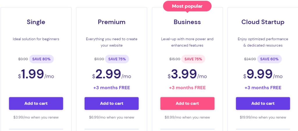 Pricing Plans Shared Hosting
