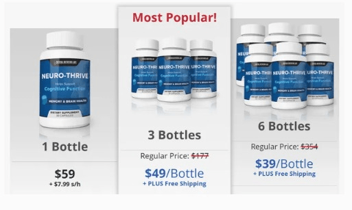 The Cost Breakdown