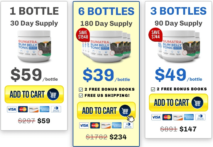 Detailed Pricing Breakdown